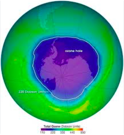 Montreal Protocol Signed